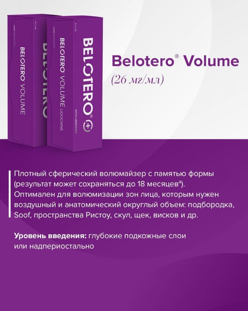 Купить филлеры BELOTERO VOLUME